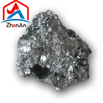 High Temperature Ferro Chrome Fire Resistance Antioxidant